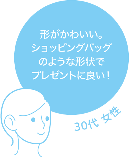 形がかわいい。ショッピングバッグのような形状でプレゼントに良い! 30代 女性